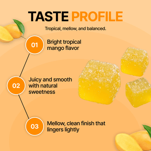 Mango Glow Gummies