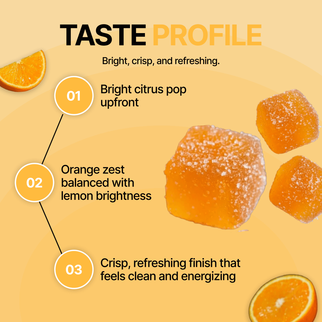 Citrus Burst Gummies